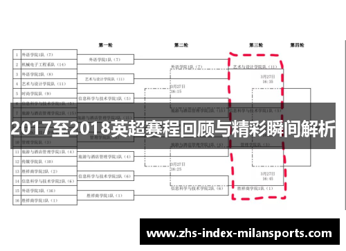 2017至2018英超赛程回顾与精彩瞬间解析